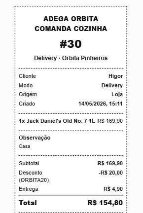 Mockup do passo 3: Cozinha prepara