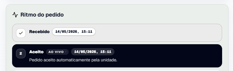 Mockup do passo 4: Cliente recebe retorno